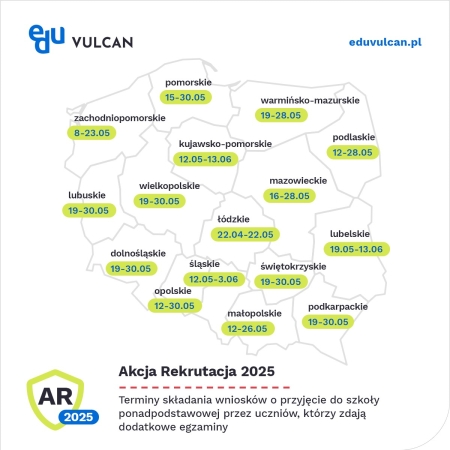 Uwaga ósmoklasiści!