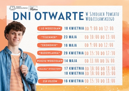 Dni Otwarte w szkołach powiatu wodzisławskiego 