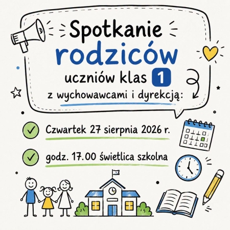 Spotkanie rodziców klas 1 z wychowacami 