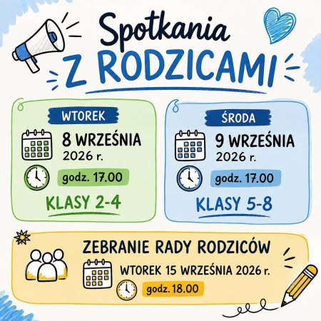 Spotkania z rodzicami