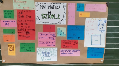 Ogólnopolski Projekt Edukacyjny  ''Natalka i Antek w Świecie Wielkiej Matematyki...